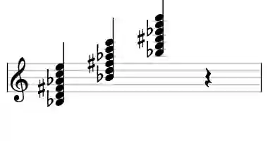 Sheet music of Bb 9#5#11 in three octaves